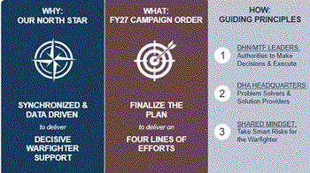 chapnews_usaf_202609_p1.gif