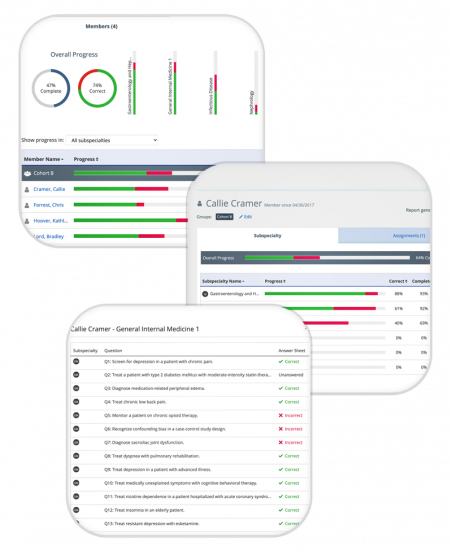 MKSAP 19 Tracker Reports