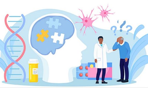 Dementia: Clinical Challenges