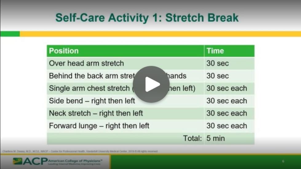 Self-Care (Enhancing Personal and Professional Well-being by Applying Evidence Based Self Care Approaches)